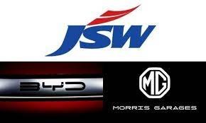 JSW Group