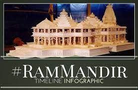 RamMandir