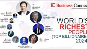 Top billionaire people